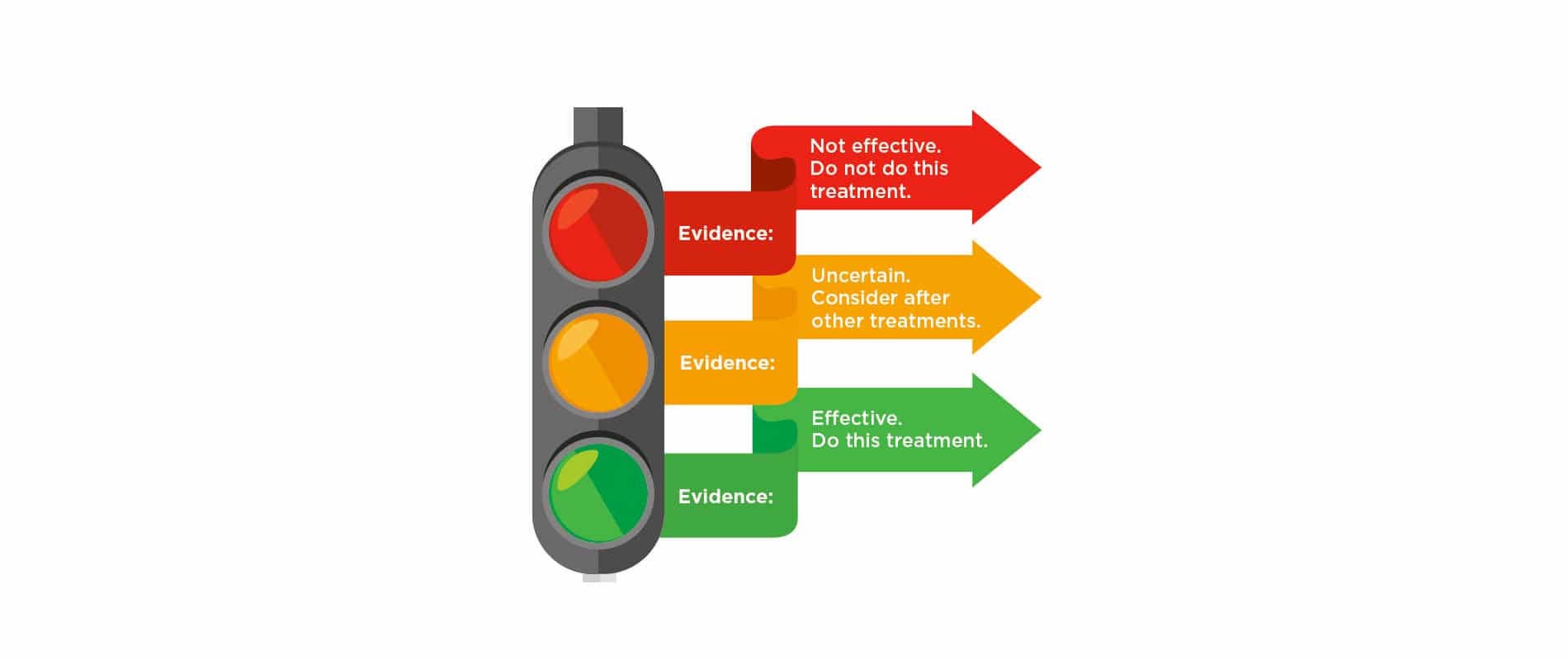 define traffic light